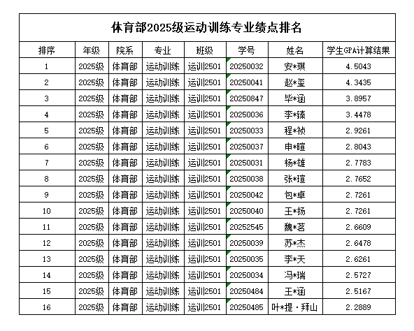 球速体育手机版