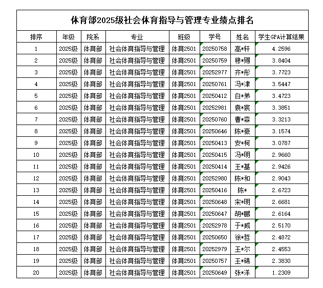 球速体育加速节点