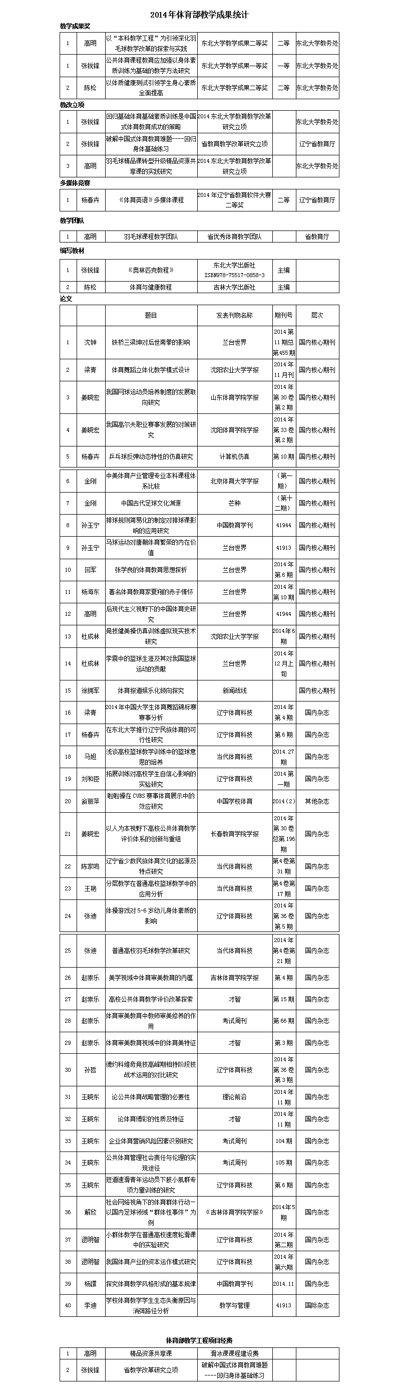 球速体育APP下载图片