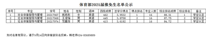 球速体育超级联赛
