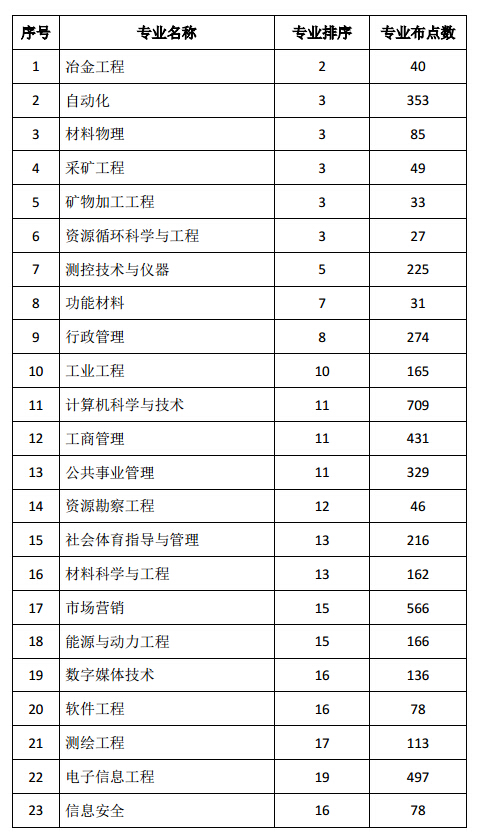 球速体育赛事快讯