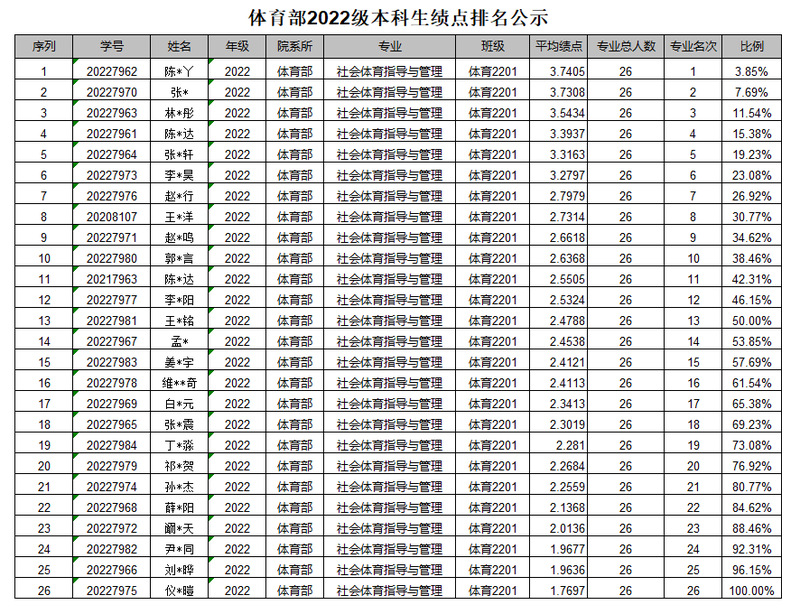 球速体育超级联赛