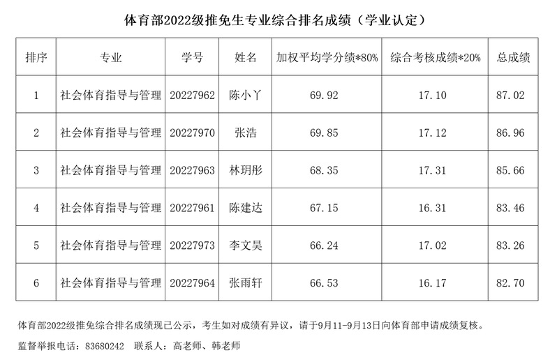 球速体育体育频道